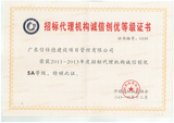 2011-2013年度招标代理诚信创优5A等级证书