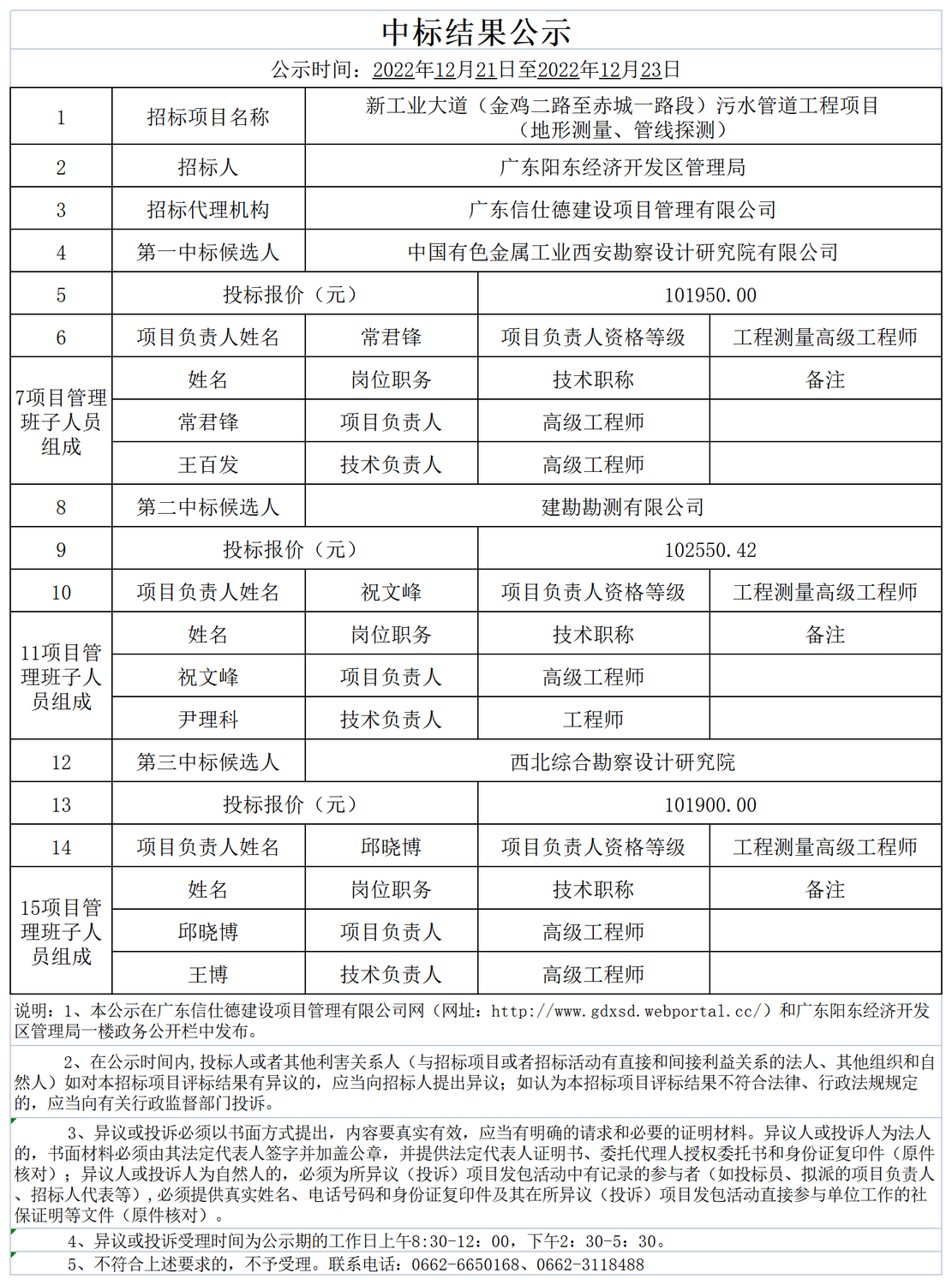 中标公示_24.中标结果公示（通用格式）.png